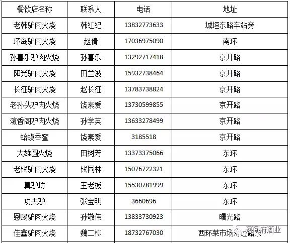 微信图片_20180515150633 微信图片_20180515150633