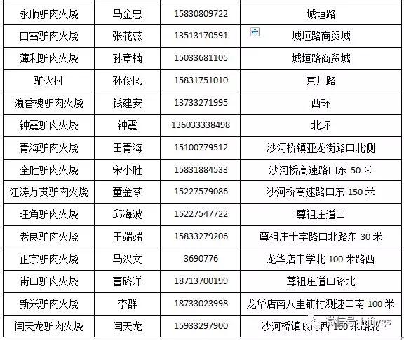 微信图片_20180515150637 微信图片_20180515150637